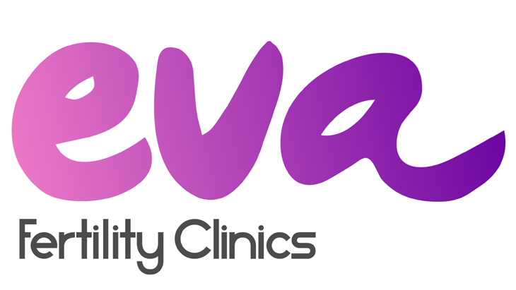 How much does prescription viagra cost